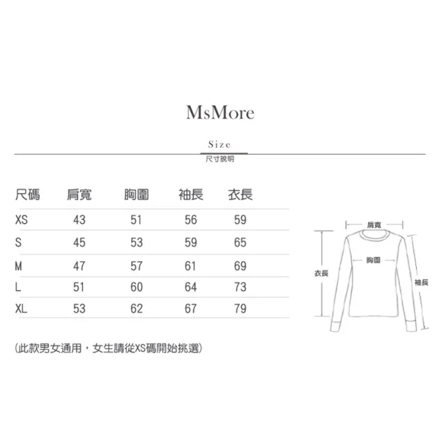 【MsMore】全家大人小孩飛行旅遊通勤隔離防水拉鍊防疫大面罩可拆防護外套#109906現貨+預購(2色)