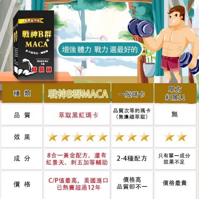 【薇爾艾伯】戰神B群+瑪卡 體力精力補給-3入組/共90粒(男性必備 引爆精氣神)