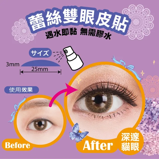 【Beauty Fans】捲筒蕾絲雙眼皮貼（半月）360枚入(雙眼皮貼)