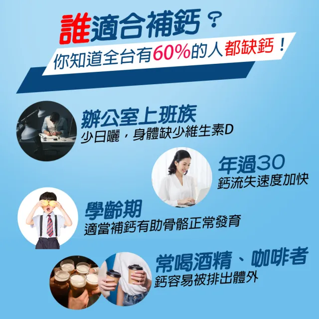 【薇爾艾伯】雙效螯合鈣+D3-胺基酸螯合鈣 吸收率最佳-5入組/共150粒(補鈣首選 獨特添加CCP)