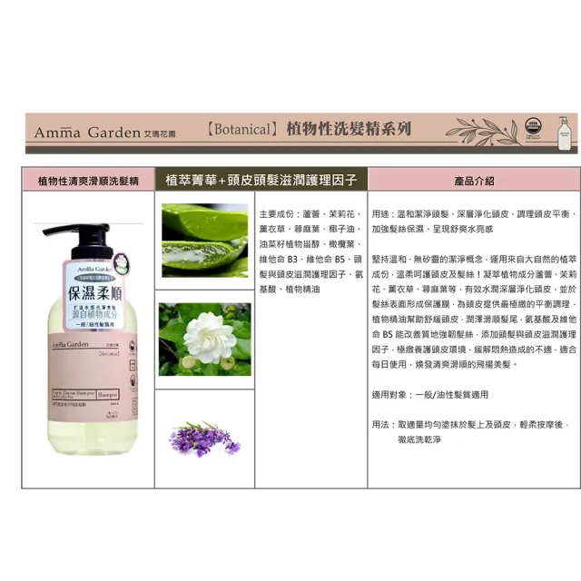 【Amma garden 艾瑪花園】植物性洗髮精500ml x2入任選(水潤豐盈/受損護理/清爽滑順)