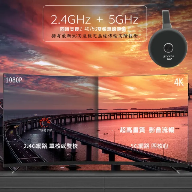 【DW 達微科技】第10代Screen G10四核心高清4K款圓形雙頻5G全自動無線影音電視棒(附4大好禮)