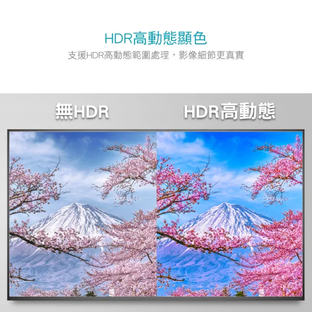 【DIKE】高解析4K HDMI線2.0版-2.5M(DLH525BK)