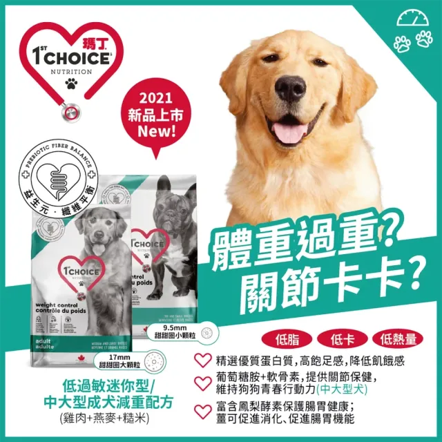 【1stChoice 瑪丁】低過敏迷你型成犬減重配方（雞肉+燕麥+糙米）2kg