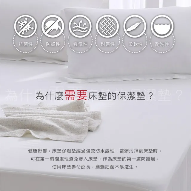 【ISHUR 伊舒爾】買1送1 3M防潑水技術床包保潔墊(單人/雙人/加大/特大 均一價 台灣製造 日本抗菌/ISHUR伊