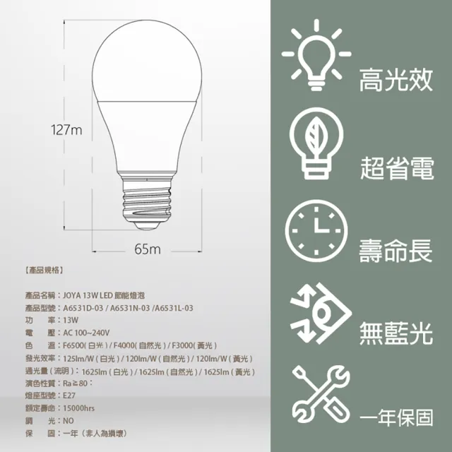 【JOYA LED】台灣製造 13W LED燈泡 6入裝(CNS認證 無藍光 高光效 超省電)