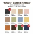 【TOLI 東理】AK350 日本圈毛止滑地墊 40x40cm 10片裝(止滑拼裝地墊)
