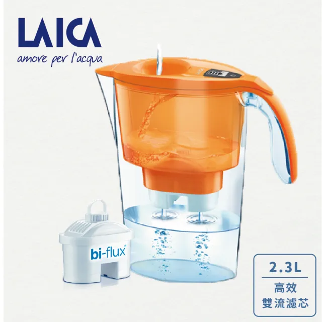 【LAICA 萊卡】2.3L高效雙流濾水壺