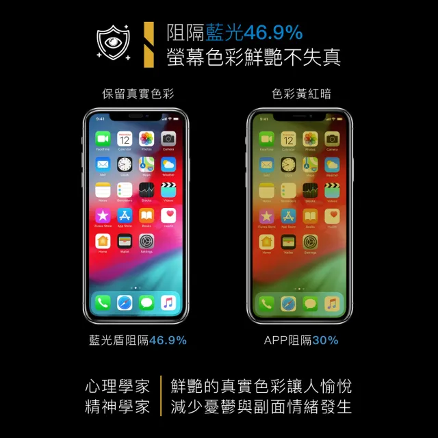 【藍光盾】OPPO A9 6.5吋 抗藍光高透螢幕玻璃保護貼(抗藍光高透)