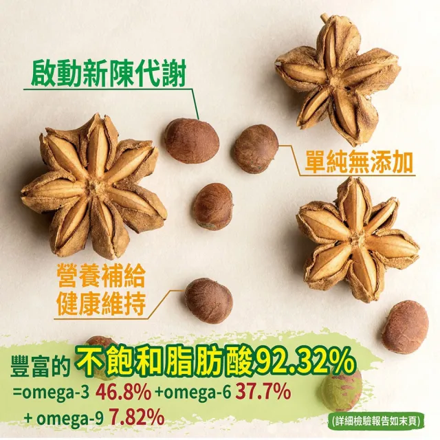 【YAYU Biomed 雅譽生醫】印加果精華油軟膠囊3入組(共90顆)