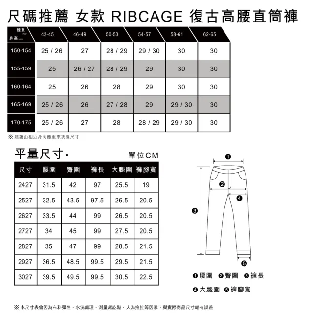 【LEVIS 官方旗艦】女款 Ribcage復古超高腰排釦直筒牛仔長褲/精工中藍染石洗/有機面料/彈性/及踝 熱賣單品