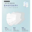 【健康天使】MIT醫用滿版成人口罩 湖水藍(50入/盒)