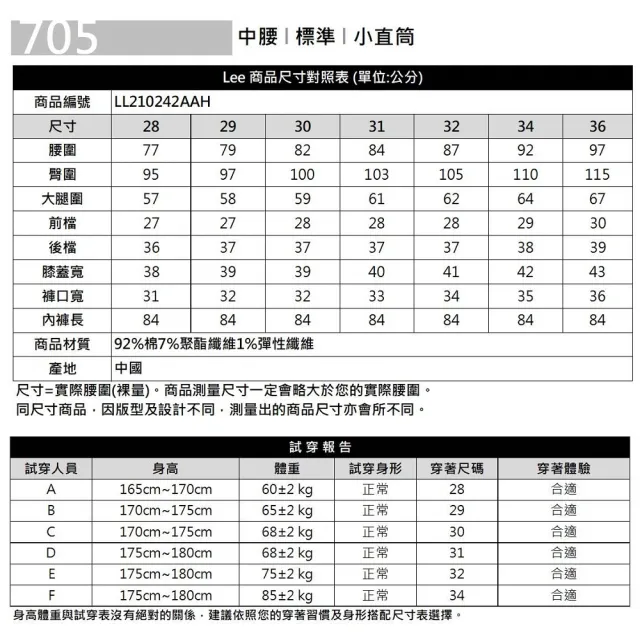 【Lee 官方旗艦】男裝 牛仔褲 / 705 中腰標準小直筒 淺藍洗水(LL210242AAH)