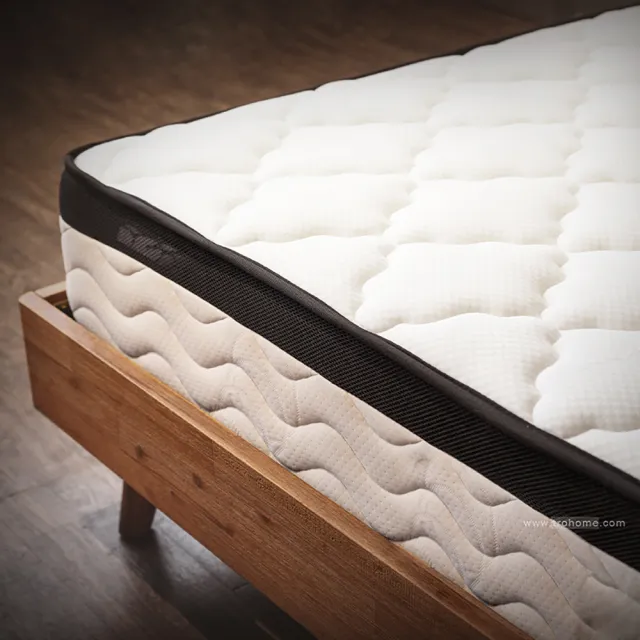【Trohome 拓家設計家具】B&W黑白對話 / 黑白床墊(5尺/標準雙人床墊/歐規/連結式彈簧)