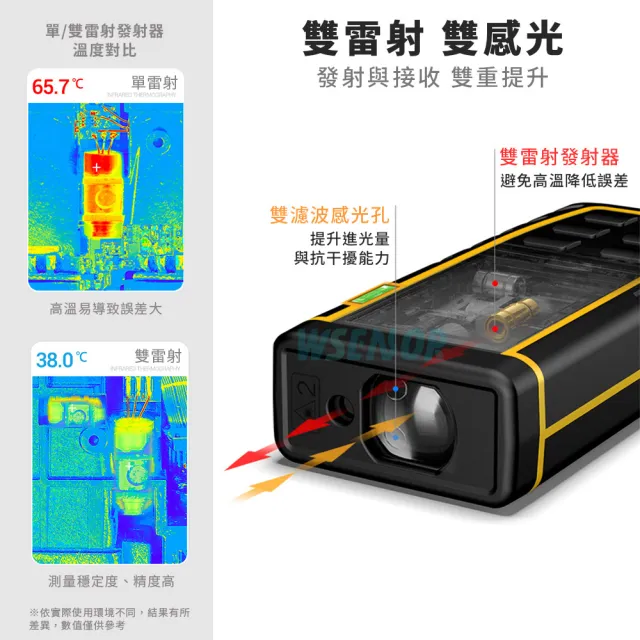 【WSensor】高精度電子雷射測距儀 50米(SW-M50/SNDWAY)