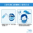 【Superclean 舒克清】口腔噴劑-口腔清潔防護專用(50ml)