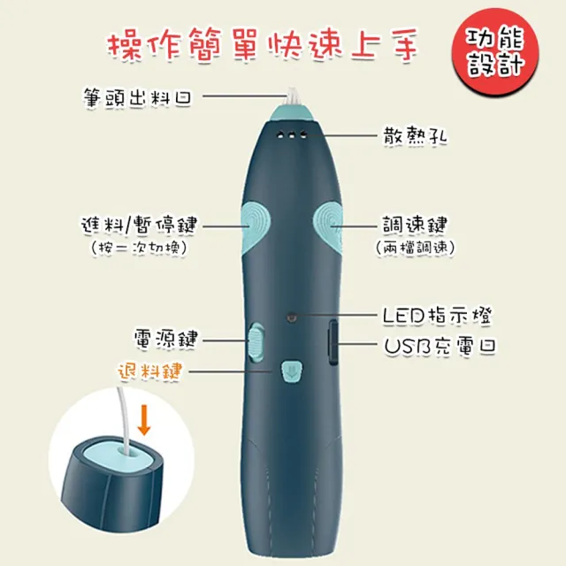 【麥瑞】立體塗鴉3D列印筆 耗材10捲入(美術用品 手作材料 DIY材料 童書教具 美術/勞作 DIY/勞作)