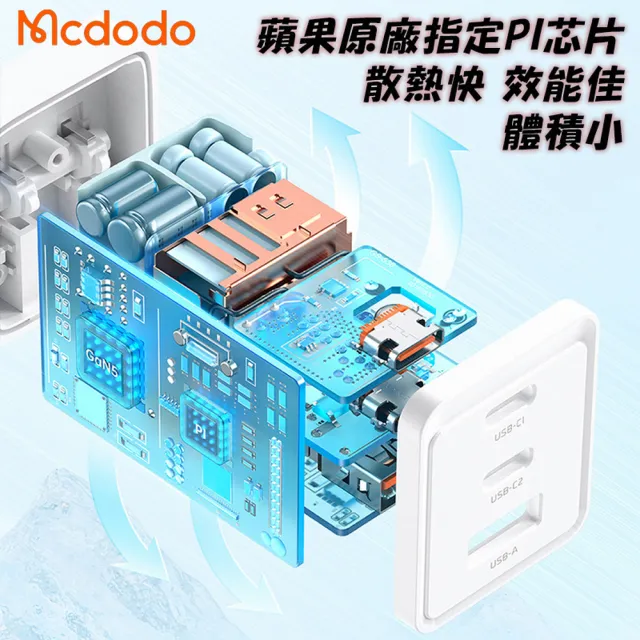 【麥多多 Mcdodo】極致白 GaN 65W 氮化鎵充電器(Type C/USB 三孔PD快充)
