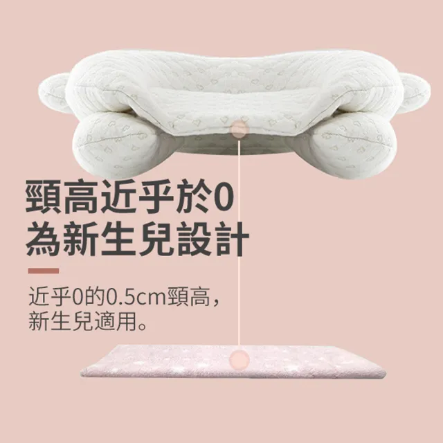 【ANTIAN】嬰兒寶寶定型枕頭 新生兒防扁頭枕頭 超透氣嬰兒塑形枕