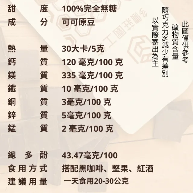 【多儂莊園工坊】90% 2包裝  1000g 巧克力 薄片滴制 90%巧克力(黑巧克力 Darkolake)_母親節禮物