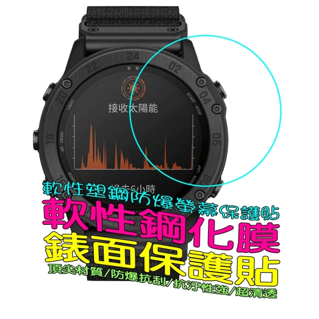 Garmin Tactix Delta Solar Edition  錶面保護貼(軟性防爆塑鋼)