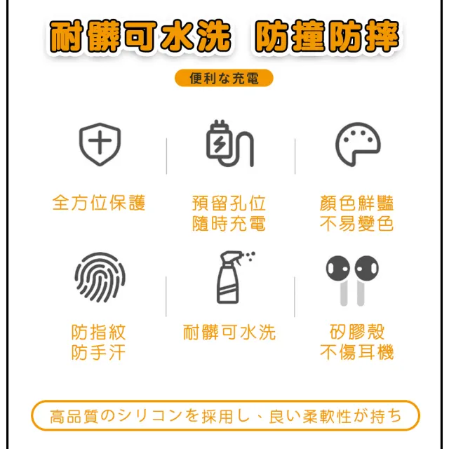 【Timo】AirPods 1/2代 橘帽背包小雞造型藍牙耳機保護套