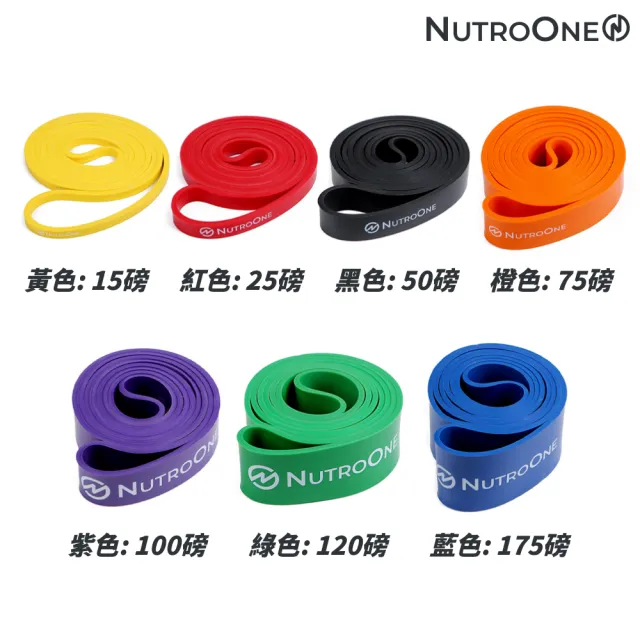 【NutroOne】多用途2.08m阻力帶/藍色175磅(7種阻力強度可選/體積輕巧)