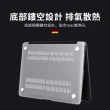 【YUNMI】Apple Macbook Pro 14吋 2021 A2442 水晶透明筆電殼(防刮保護外殼)