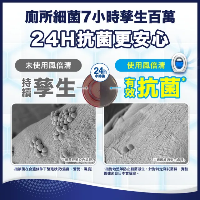 折價券專用【日本風倍清】浴廁用抗菌消臭防臭劑/芳香劑 6入組
