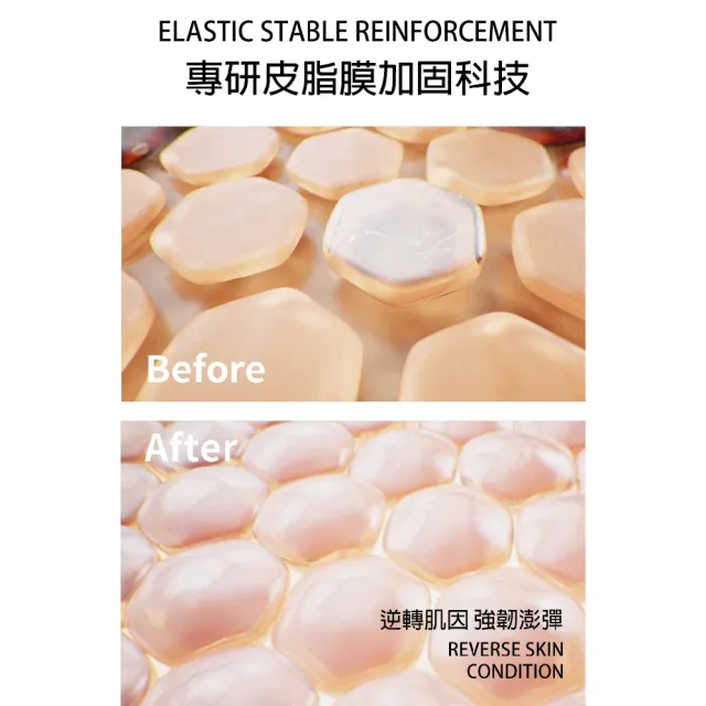 【DERMINA歐敏膚】舒安特護舒緩保濕安心乳(40mlx3條)