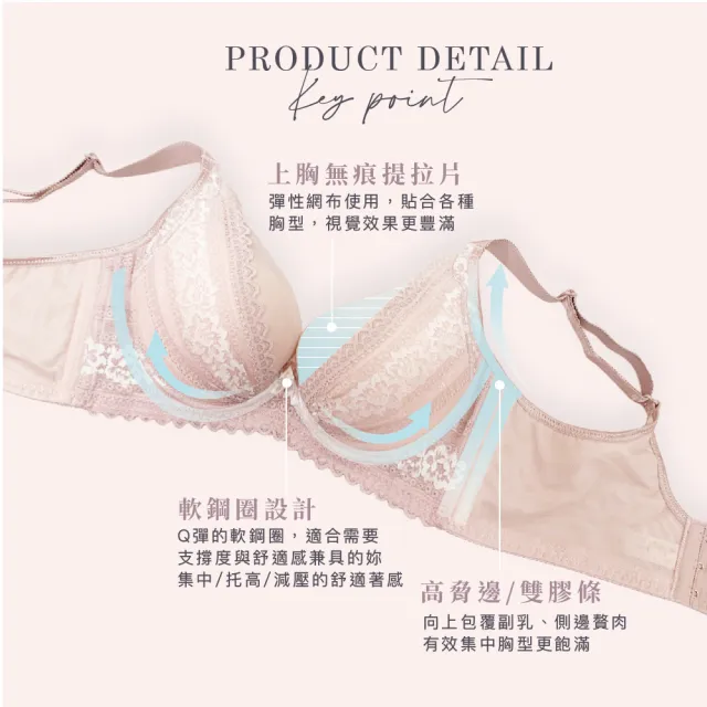 【Clany 可蘭霓】台灣製 蕾絲軟鋼圈集中包覆BCD罩杯調整型涼感性感內衣(柔膚粉 6987-15)
