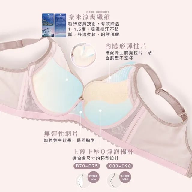 【Clany 可蘭霓】台灣製 蕾絲軟鋼圈集中包覆BCD罩杯調整型涼感性感內衣(柔膚粉 6987-15)