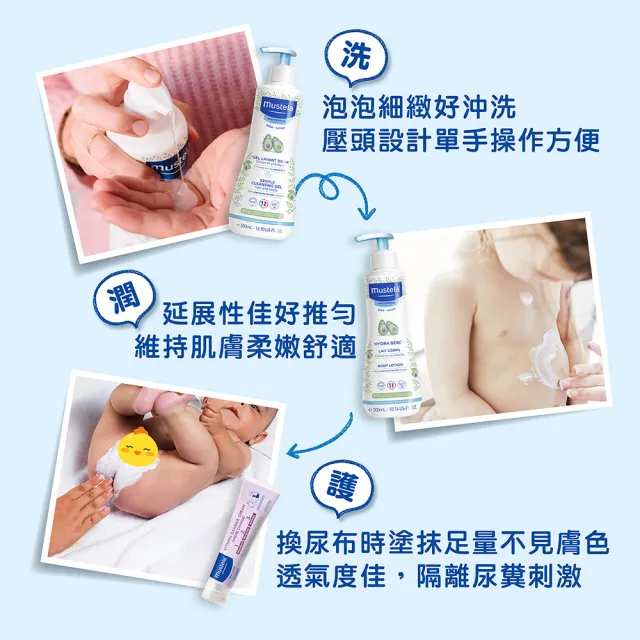 【Mustela 慕之恬廊】慕之幼 新手爸媽必備SOP組(雙潔乳500ml＋爽身潤膚乳300ml＋屁屁膏50ml 嬰兒洗髮乳液)