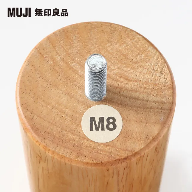 【MUJI 無印良品】木製腳/20cm(共2色)