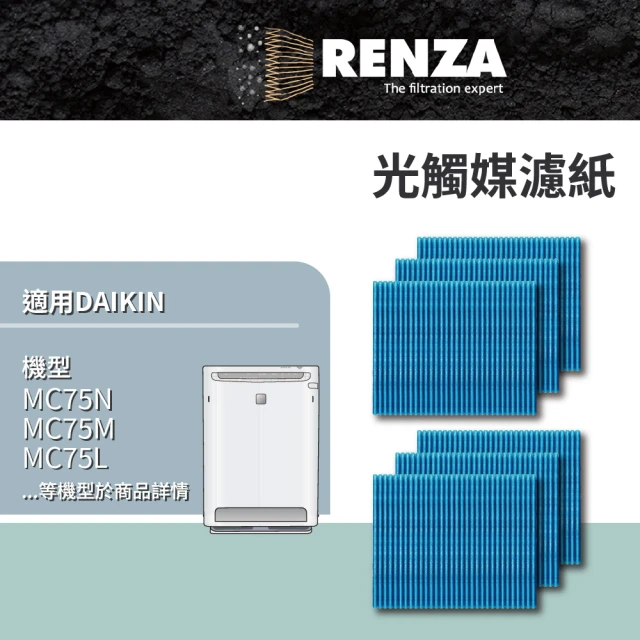 【RENZA】適用Daikin 大金 MC75LSC 80LSC JSC  空氣清淨機(光觸媒濾網 濾芯 6片裝)