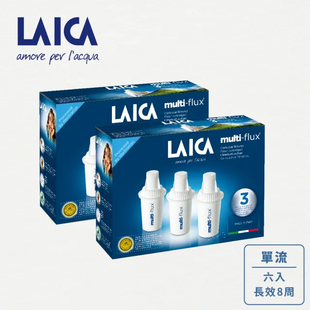 【LAICA 萊卡】旗艦館 義大利原裝進口 經典單流 濾芯(二盒 共六入)