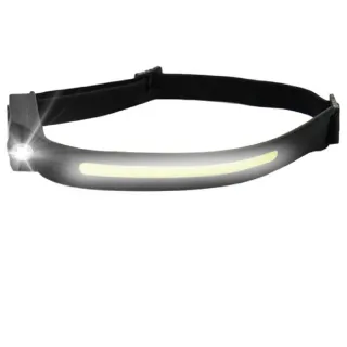 【TX 特林】XPG+COB雙光源感應式夜跑專用頭燈(HD-NIGHT01)