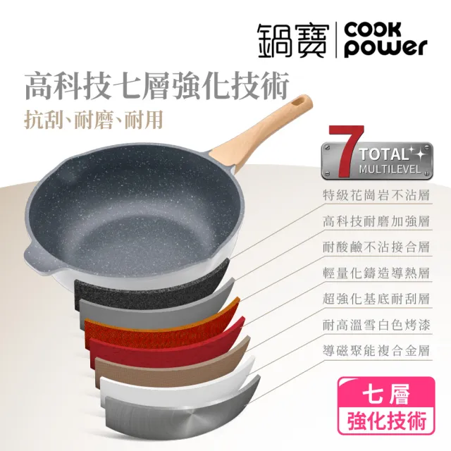 【CookPower 鍋寶】Lumi系列七層不沾鑄造炒鍋30CM-IH/電磁爐適用(含蓋)