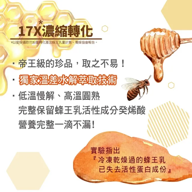 【YAYU Biomed 雅譽生醫】蜂王乳精華飲3入組(共24包)