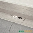 【綠活居】提韋克  現代5尺雙人貓抓皮革床頭箱(不含床底＋不含床墊)