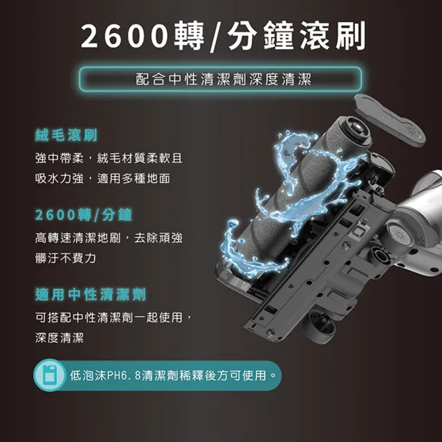 【HERAN 禾聯】智慧感應吸塵器高效清潔拖地配件(HVK-01EP050)