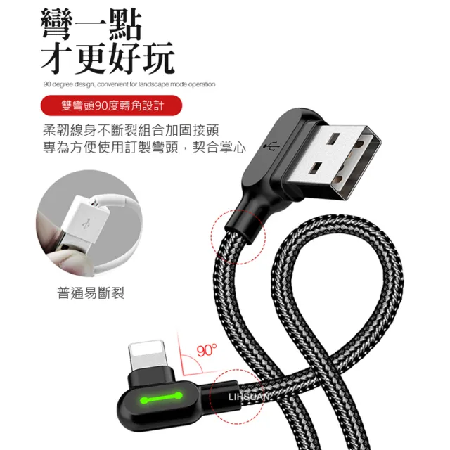 【Mcdodo 麥多多】雙彎頭 LED USB-A to Lightning 50cm 3A快充/充電傳輸線 紐扣系列(iPhone充電線)