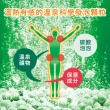 【日本BATHCLIN】發泡湯 泡澡碳酸入浴劑360g(3款任選)