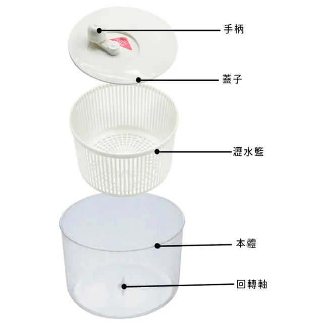 【寶盒百貨】6 L 日本製 H-581 蔬菜瀝水器 脫水器(廚房手動濾水籃 洗米器 洗菜機)