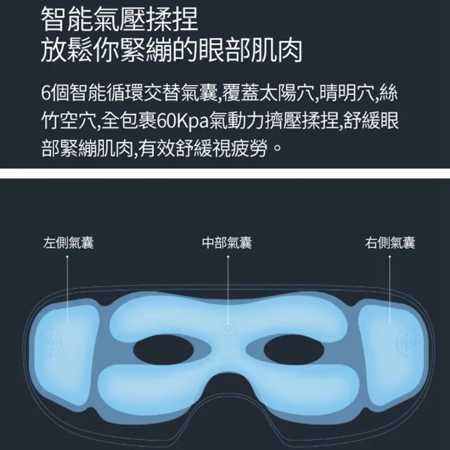【小米】摩摩噠智能眼部按摩器 熱敷眼罩護眼罩