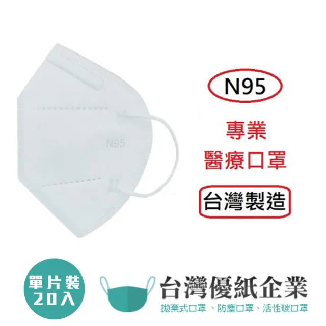 【台灣優紙】高科技奈米N95 醫療口罩 5層防護(麻疹防護 單片裝*20入 多功能N95)