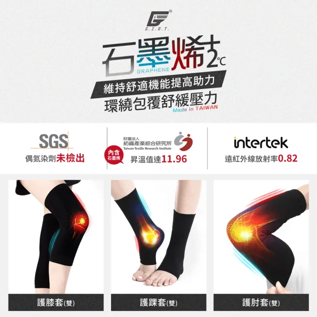 【GIAT】3雙組-石墨烯遠紅外線彈力護膝/護肘/護踝套(台灣製MIT/男女適用)
