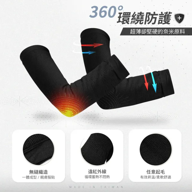 【GIAT】3雙組-石墨烯遠紅外線彈力護膝/護肘/護踝套(台灣製MIT/男女適用)