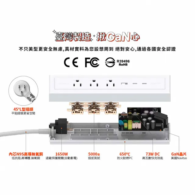 【Innfact】GaN氮化鎵 快充延長線 73W（無磁吸款）(延長線 快充延長線 PD快充)