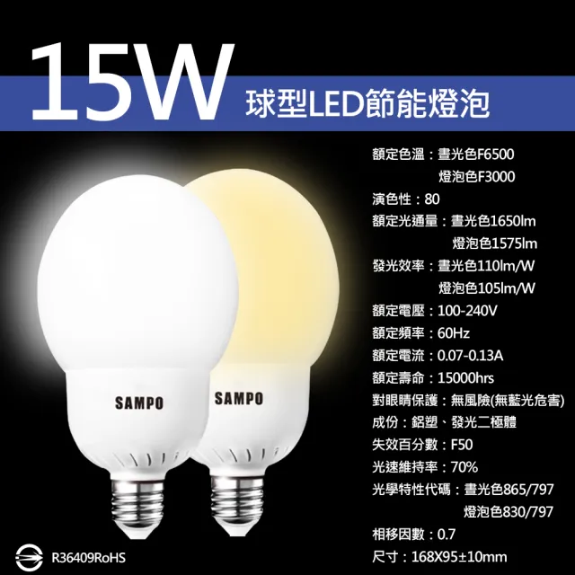 【SAMPO 聲寶】LB-P15G球型LED節能燈泡15W晝光色/燈泡色(泛周光 省電 不閃爍 CNS檢驗)